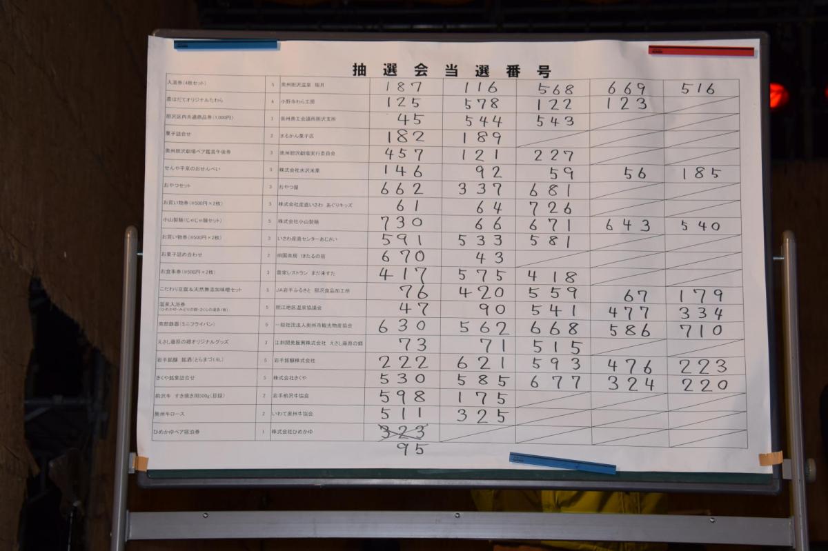 第28回 奥州・胆沢「全日本農はだてのつどい」2017 前編 2017/02/11