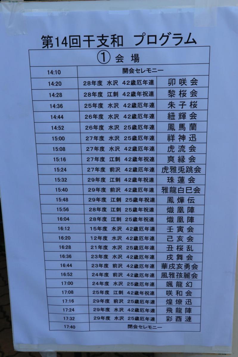 奥州水沢夏まつり2017 子供みこし・地方太鼓・干支和まつり・水沢ざっつぁかまつり中編 2017/08/05