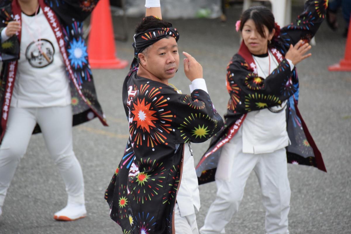 奥州前沢よさこいFesta15その1（奥州前沢よさこいフェスタ2019) 2019/07/14