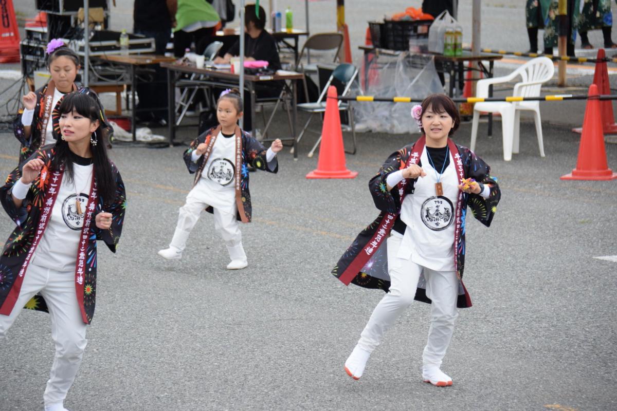 奥州前沢よさこいFesta15その1（奥州前沢よさこいフェスタ2019) 2019/07/14