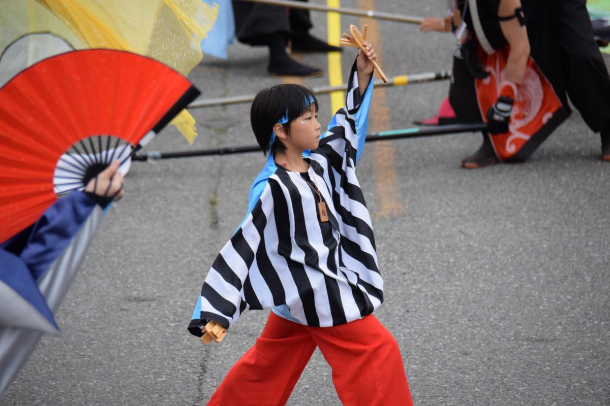 奥州前沢よさこいFesta15その1（奥州前沢よさこいフェスタ2019) 2019/07/14