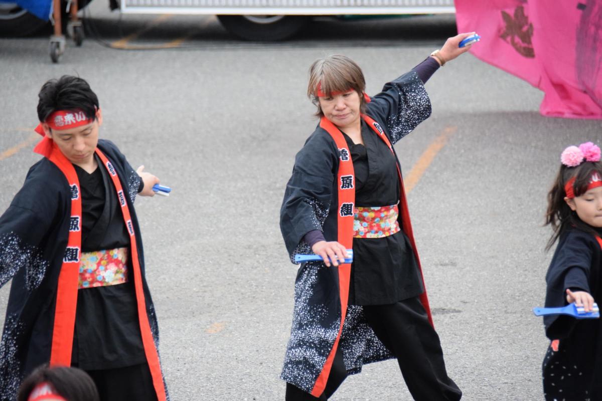 奥州前沢よさこいFesta15その1（奥州前沢よさこいフェスタ2019) 2019/07/14